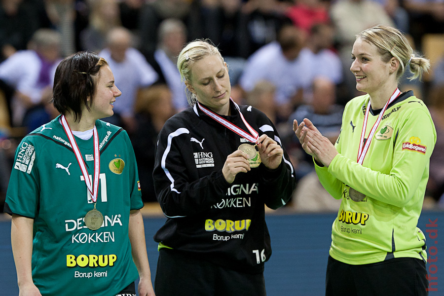 Caroline MÃ¼ller, Christina Nimand Pedersen, Louise Bager Due.
